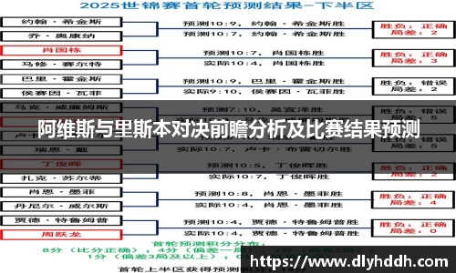 阿维斯与里斯本对决前瞻分析及比赛结果预测